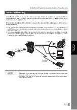 Предварительный просмотр 115 страницы Panasonic DP-8025 Operating Instructions Manual