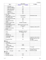 Предварительный просмотр 22 страницы Panasonic DP-8025 Service Manual