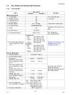 Предварительный просмотр 24 страницы Panasonic DP-8025 Service Manual