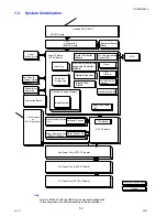 Предварительный просмотр 32 страницы Panasonic DP-8025 Service Manual