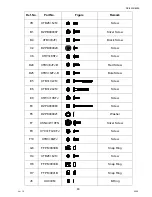 Предварительный просмотр 83 страницы Panasonic DP-8025 Service Manual