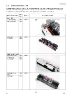 Предварительный просмотр 92 страницы Panasonic DP-8025 Service Manual