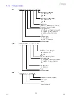 Предварительный просмотр 102 страницы Panasonic DP-8025 Service Manual