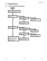 Предварительный просмотр 113 страницы Panasonic DP-8025 Service Manual