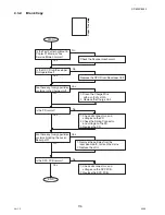 Предварительный просмотр 116 страницы Panasonic DP-8025 Service Manual