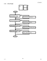 Предварительный просмотр 118 страницы Panasonic DP-8025 Service Manual