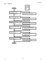 Предварительный просмотр 122 страницы Panasonic DP-8025 Service Manual