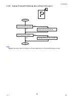 Предварительный просмотр 124 страницы Panasonic DP-8025 Service Manual