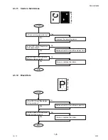 Предварительный просмотр 125 страницы Panasonic DP-8025 Service Manual