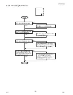 Предварительный просмотр 126 страницы Panasonic DP-8025 Service Manual