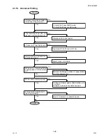 Предварительный просмотр 129 страницы Panasonic DP-8025 Service Manual