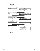 Предварительный просмотр 130 страницы Panasonic DP-8025 Service Manual