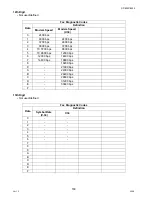 Предварительный просмотр 168 страницы Panasonic DP-8025 Service Manual