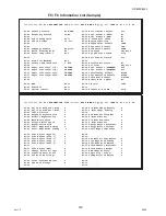 Предварительный просмотр 172 страницы Panasonic DP-8025 Service Manual