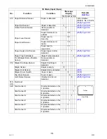 Предварительный просмотр 178 страницы Panasonic DP-8025 Service Manual