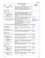 Предварительный просмотр 180 страницы Panasonic DP-8025 Service Manual