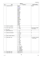 Предварительный просмотр 184 страницы Panasonic DP-8025 Service Manual