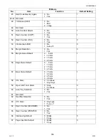 Предварительный просмотр 186 страницы Panasonic DP-8025 Service Manual