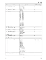 Предварительный просмотр 187 страницы Panasonic DP-8025 Service Manual