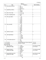 Предварительный просмотр 188 страницы Panasonic DP-8025 Service Manual