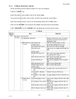 Предварительный просмотр 193 страницы Panasonic DP-8025 Service Manual