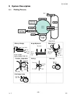 Предварительный просмотр 225 страницы Panasonic DP-8025 Service Manual