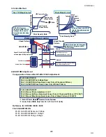 Предварительный просмотр 228 страницы Panasonic DP-8025 Service Manual