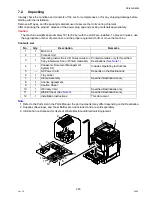 Предварительный просмотр 245 страницы Panasonic DP-8025 Service Manual