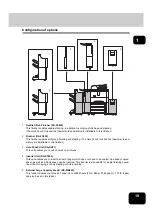 Preview for 21 page of Panasonic DP-8540 Operating Instructions Manual