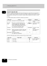 Preview for 42 page of Panasonic DP-8540 Operating Instructions Manual