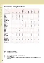 Предварительный просмотр 92 страницы Panasonic DP-C213I Operating Instructions Manual