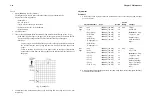 Preview for 41 page of Panasonic DP-C321 Service Handbook