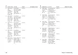 Preview for 279 page of Panasonic DP-C321 Service Handbook