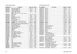 Preview for 540 page of Panasonic DP-C321 Service Handbook