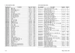 Preview for 546 page of Panasonic DP-C321 Service Handbook