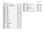 Preview for 547 page of Panasonic DP-C321 Service Handbook