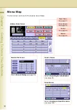 Предварительный просмотр 10 страницы Panasonic DP-C354, DP-C264, DP-C323, DP-C263, DP-C213 Operating Instructions Manual