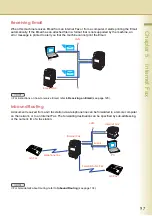 Предварительный просмотр 97 страницы Panasonic DP-C354, DP-C264, DP-C323, DP-C263, DP-C213 Operating Instructions Manual