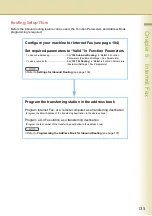 Предварительный просмотр 135 страницы Panasonic DP-C354, DP-C264, DP-C323, DP-C263, DP-C213 Operating Instructions Manual