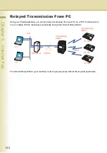 Предварительный просмотр 152 страницы Panasonic DP-C354, DP-C264, DP-C323, DP-C263, DP-C213 Operating Instructions Manual