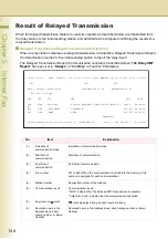 Предварительный просмотр 156 страницы Panasonic DP-C354, DP-C264, DP-C323, DP-C263, DP-C213 Operating Instructions Manual