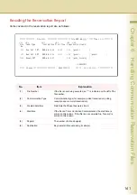 Предварительный просмотр 161 страницы Panasonic DP-C354, DP-C264, DP-C323, DP-C263, DP-C213 Operating Instructions Manual