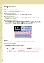 Предварительный просмотр 176 страницы Panasonic DP-C354, DP-C264, DP-C323, DP-C263, DP-C213 Operating Instructions Manual