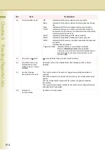 Предварительный просмотр 194 страницы Panasonic DP-C354, DP-C264, DP-C323, DP-C263, DP-C213 Operating Instructions Manual