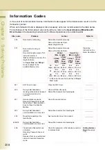 Предварительный просмотр 208 страницы Panasonic DP-C354, DP-C264, DP-C323, DP-C263, DP-C213 Operating Instructions Manual