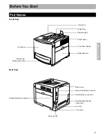 Preview for 7 page of Panasonic DP-CL21 Series Setup Manual