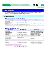 Preview for 6 page of Panasonic DP-CL21M User Manual