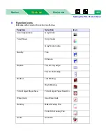 Preview for 102 page of Panasonic DP-CL21M User Manual