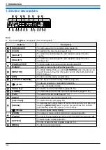 Предварительный просмотр 14 страницы Panasonic DP-MB251CX Operating Instructions Manual