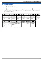 Предварительный просмотр 53 страницы Panasonic DP-MB251CX Operating Instructions Manual